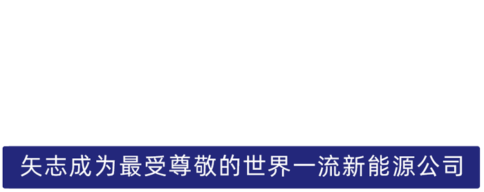 蓝狮注册_蓝狮平台-欧亿集团股份